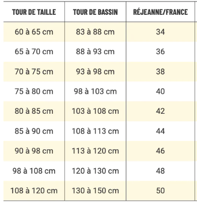 Flux Abondant Rejeanne Taille Achetez Boxer Menstruel Flux Très